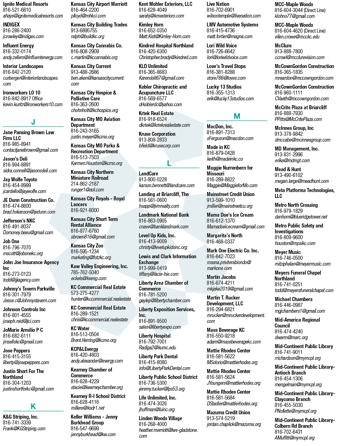 A list of businesses and their contact information is displayed in a grid pattern. AI generated content
