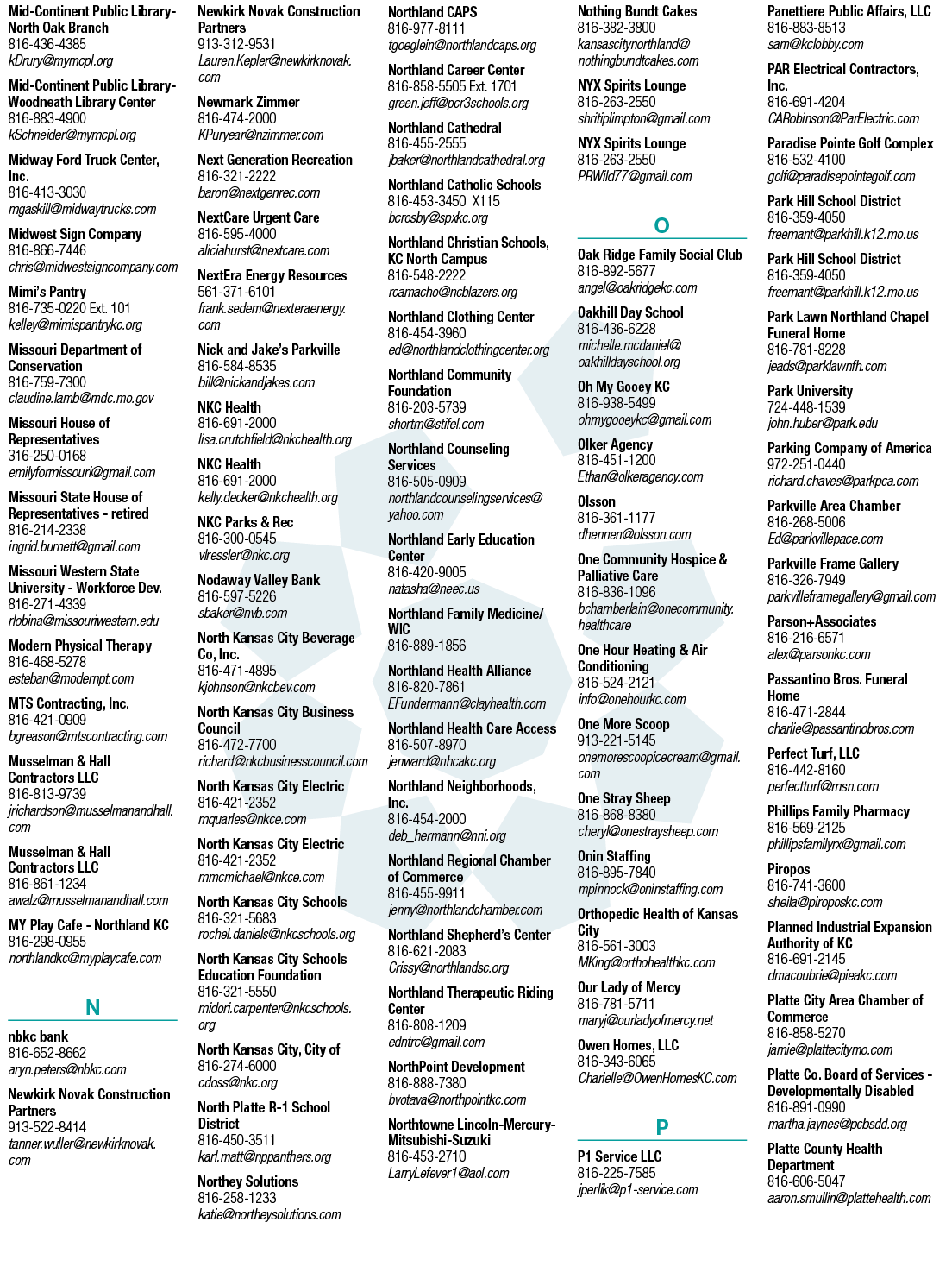 A list of businesses is displayed in a blue and white color scheme. AI generated content