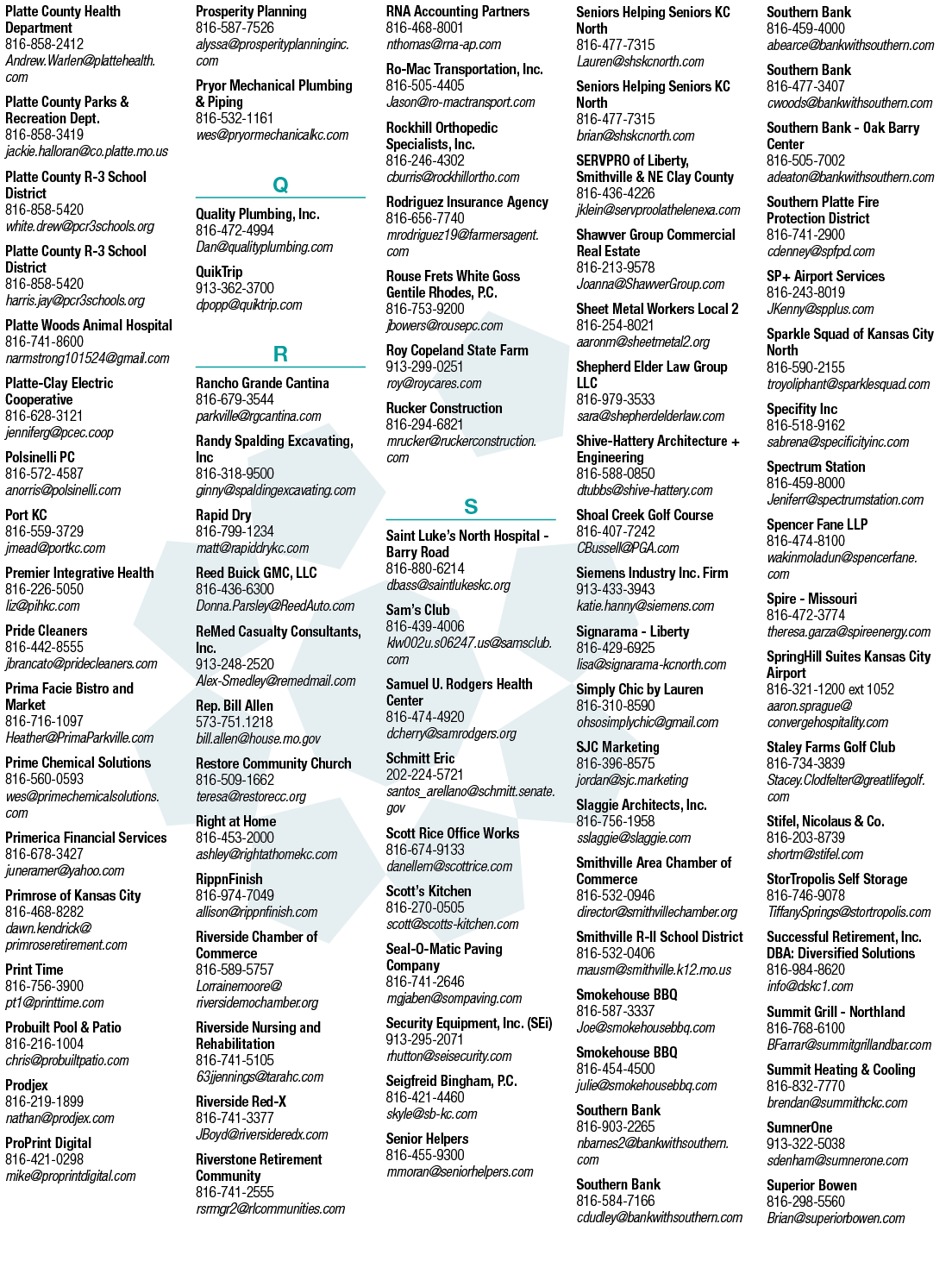 A list of businesses is displayed in a circular pattern. AI generated content