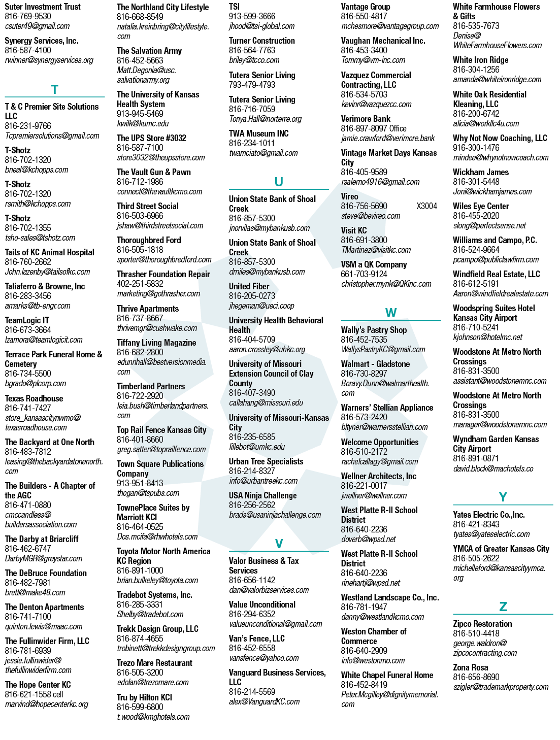 A list of businesses and their contact information is displayed in a grid pattern. AI generated content