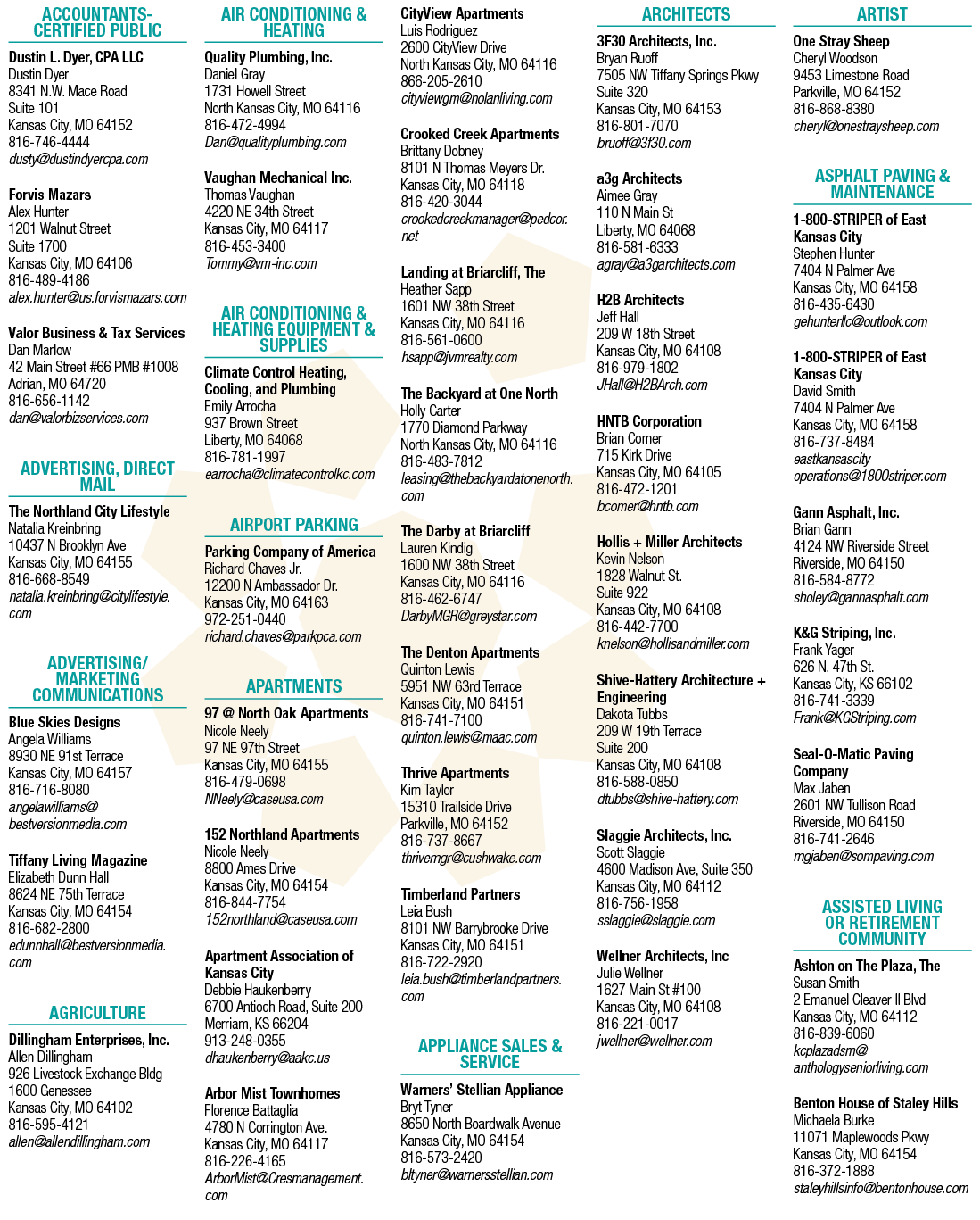 A list of businesses and their contact information is displayed in a grid pattern. AI generated content