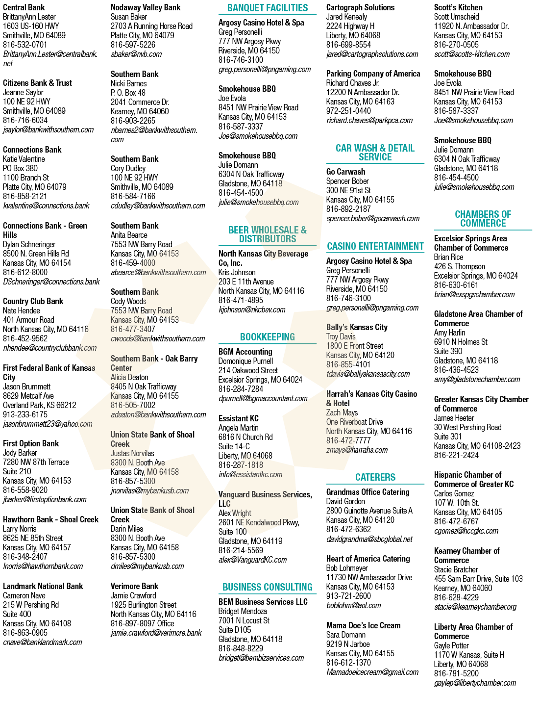 A poster with a list of businesses and their contact information. AI generated content