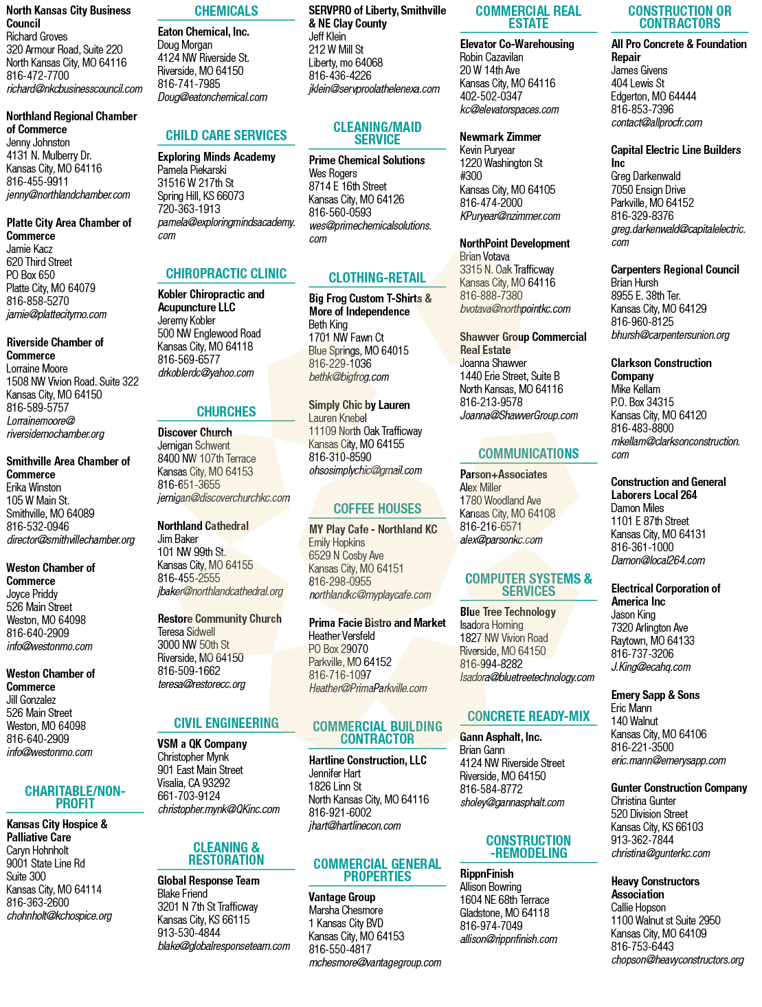 A poster with a list of businesses and their contact information. AI generated content