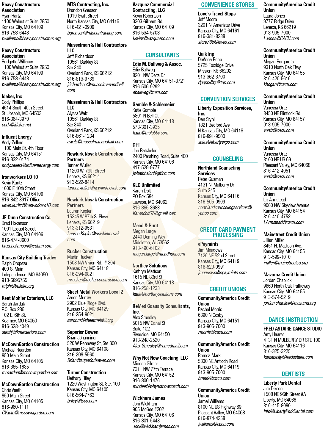 A poster with a list of businesses and their contact information. AI generated content