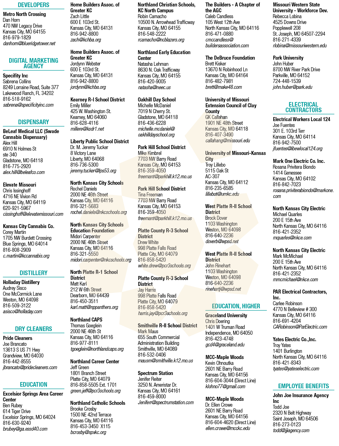 A list of businesses is displayed, including a company called “Purely Delicious". AI generated content