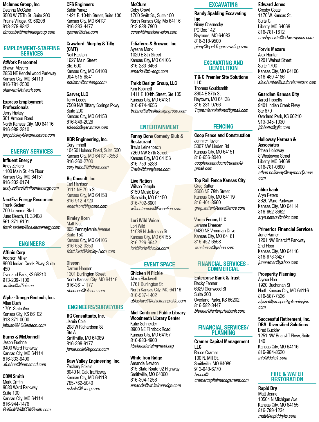 A poster with a list of businesses and their contact information. AI generated content