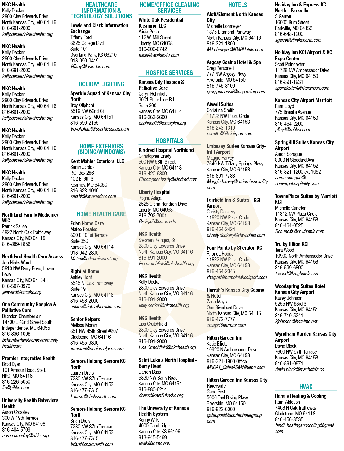 A poster with a list of businesses and their contact information. AI generated content