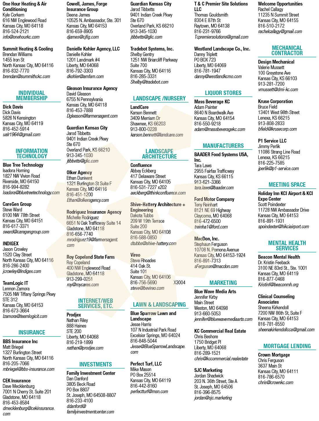 A poster with a list of phone numbers and addresses of businesses. AI generated content