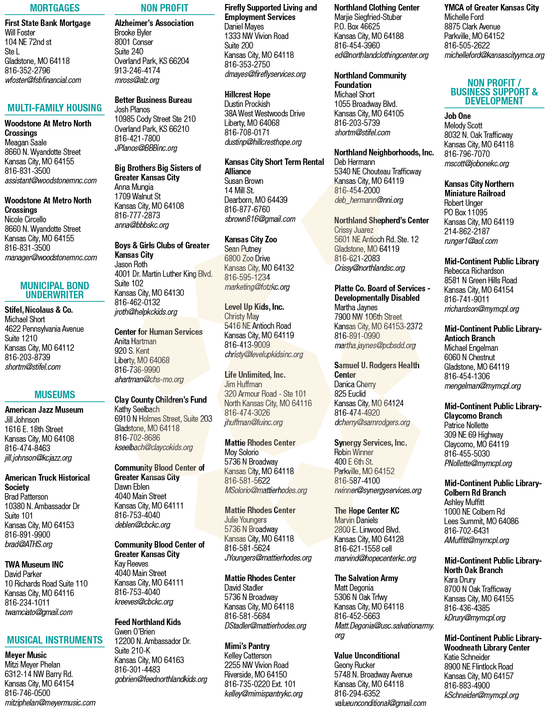 A poster with a list of businesses and their contact information. AI generated content
