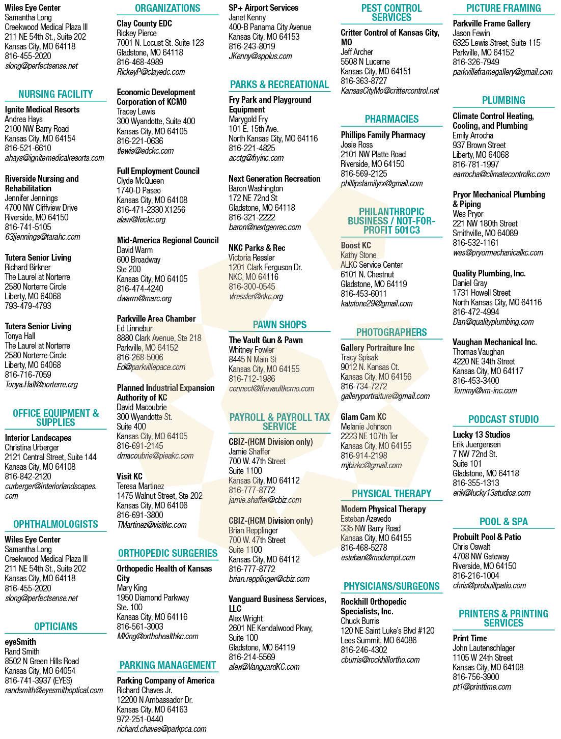 A chart listing various businesses and their contact information. AI generated content