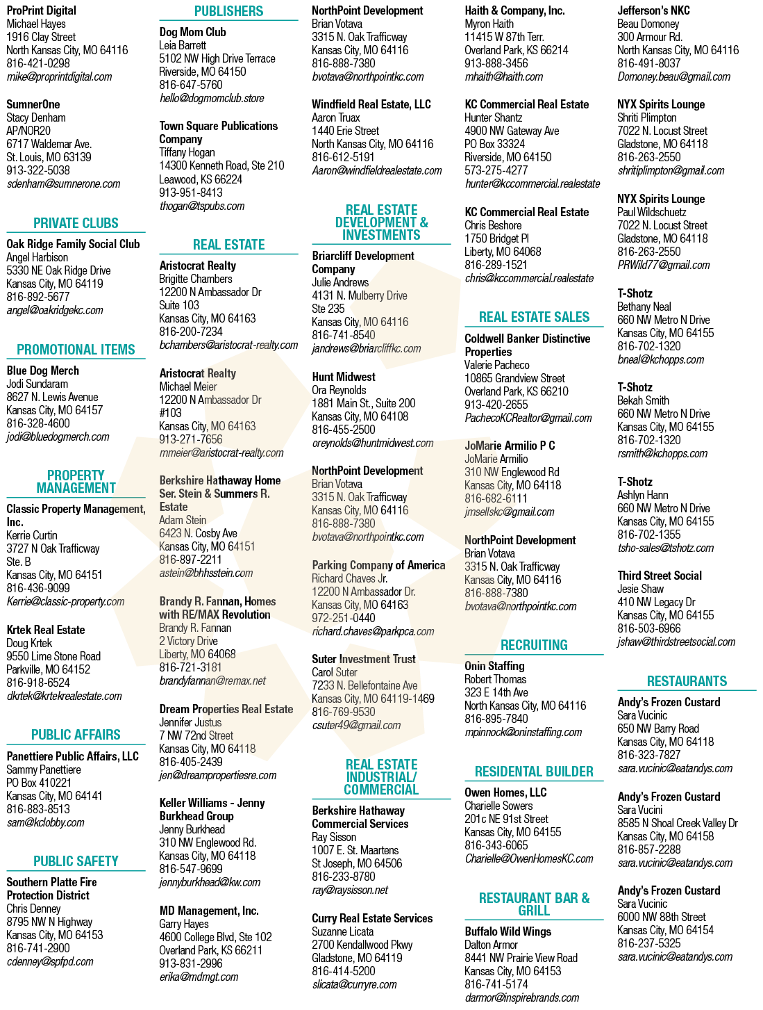 A large poster with a grid of businesses and their contact information. AI generated content
