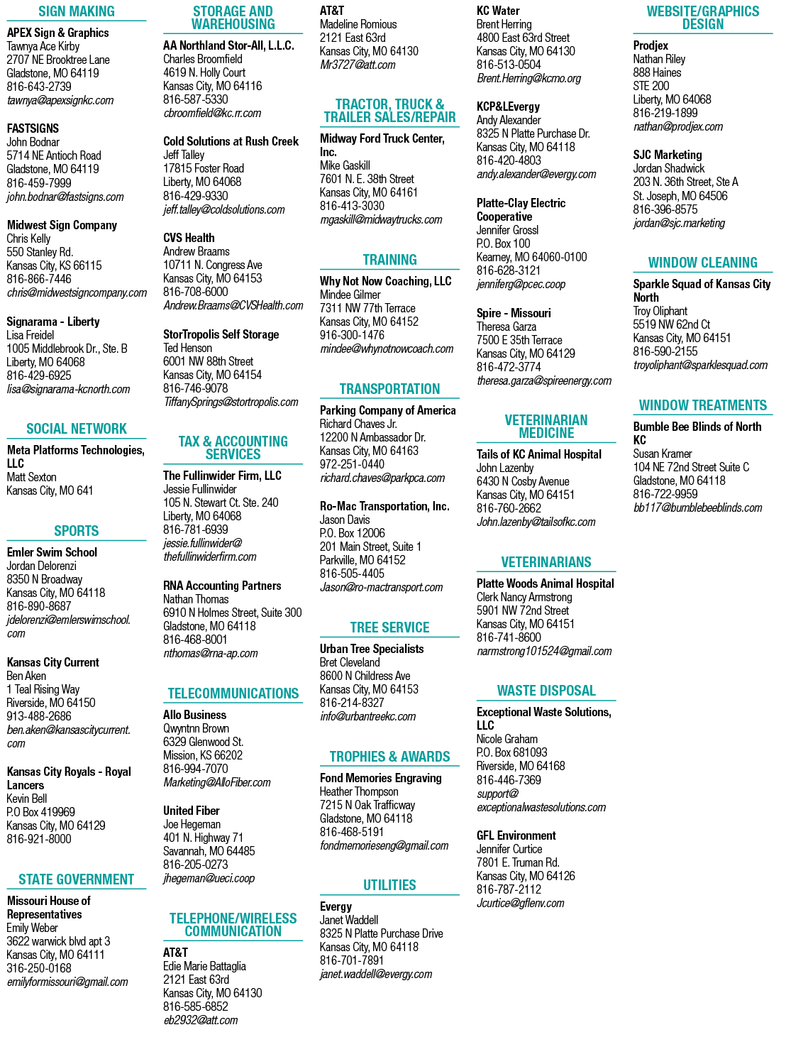 A list of businesses is displayed, including their names, addresses, and phone numbers. AI generated content