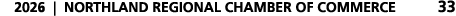 2026 | NORTHLAND REGIONAL CHAMBER OF COMMERCE 33