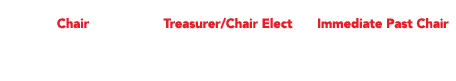 Shem Culpepper Chair First Basin Credit Union Jeff Meyers Treasurer/Chair Elect Habitat for Humanity Judd Campbell Im...