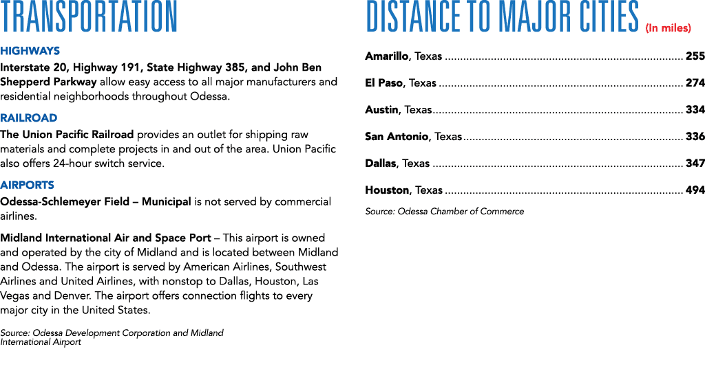 Transportation HIGHWAYS Interstate 20, Highway 191, State Highway 385, and John Ben Shepperd Parkway allow easy acces...