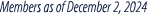 Members as of December 2, 2024