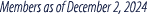Members as of December 2, 2024