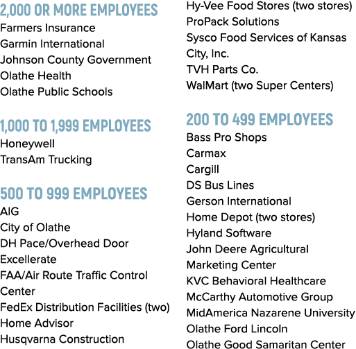2,000 OR MORE EMPLOYEES Farmers Insurance Garmin International Johnson County Government Olathe Health Olathe Public ...