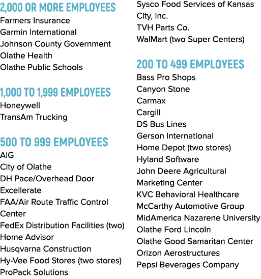 2,000 OR MORE EMPLOYEES Farmers Insurance Garmin International Johnson County Government Olathe Health Olathe Public ...