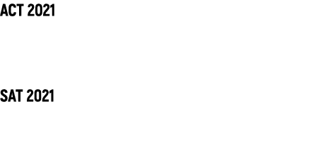 ACT 2021 Olathe 22.5 Kansas 20.4 National 20.6 SAT 2021 Reading/ Writing Math Olathe 636 615 Kansas 619 623 National ...