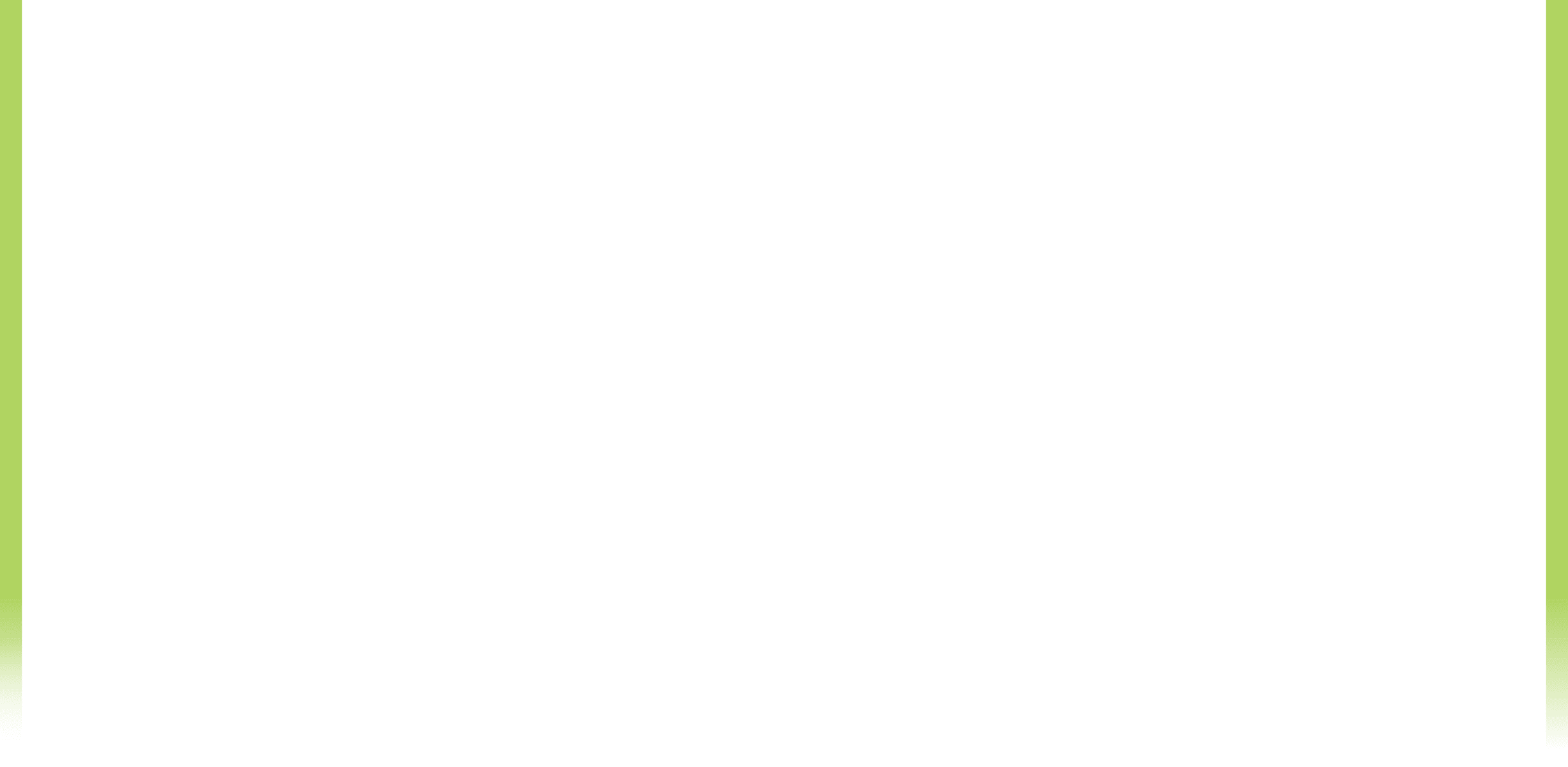 Group