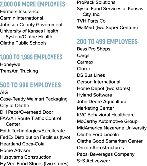 2,000 OR MORE EMPLOYEES Farmers Insurance Garmin International Johnson County Government University of Kansas Health ...