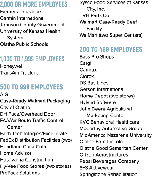2,000 OR MORE EMPLOYEES Farmers Insurance Garmin International Johnson County Government University of Kansas Health ...