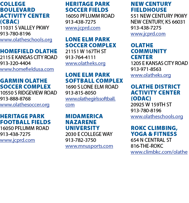 COLLEGE BOULEVARD ACTIVITY CENTER (CBAC) 11031 S VALLEY PKWY 913-780-8196 www olatheschools org HOMEFIELD OLATHE 2115   