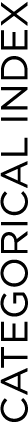 categorical index