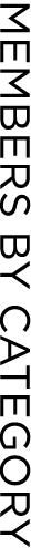 members by category