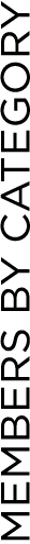 members by category