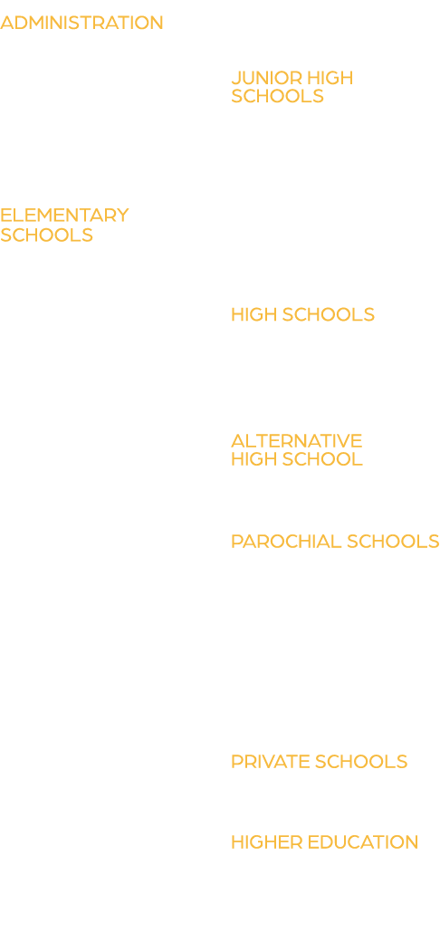 Administration Community Consolidated District 15 (847) 963 3000 G.A. McElroy Administration Center High School Distr...