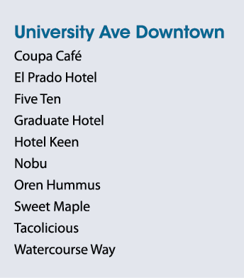  University Ave Downtown Coupa Caf El Prado Hotel Five Ten Graduate Hotel Hotel Keen Nobu Oren Hummus Sweet Maple Ta...