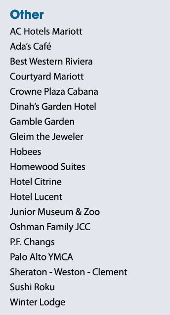 Other AC Hotels Mariott Ada’s Caf Best Western Riviera Courtyard Mariott Crowne Plaza Cabana Dinah’s Garden Hotel Ga...