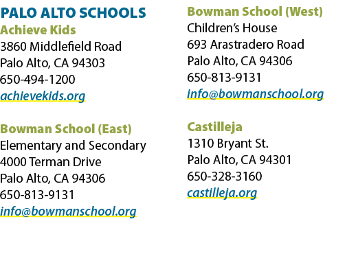 Palo Alto Schools Achieve Kids 3860 Middlefield Road Palo Alto, CA 94303 650 494 1200 achievekids.org Bowman School (...