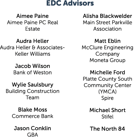 EDC Advisors Aimee Paine Aimee Paine PC Real Estate Audra Heller Audra Heller & Associates Keller Williams Jacob Wils...