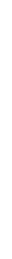 board of directors