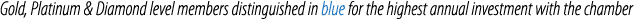 Gold, Platinum & Diamond level members distinguished in blue for the highest annual investment with the chamber