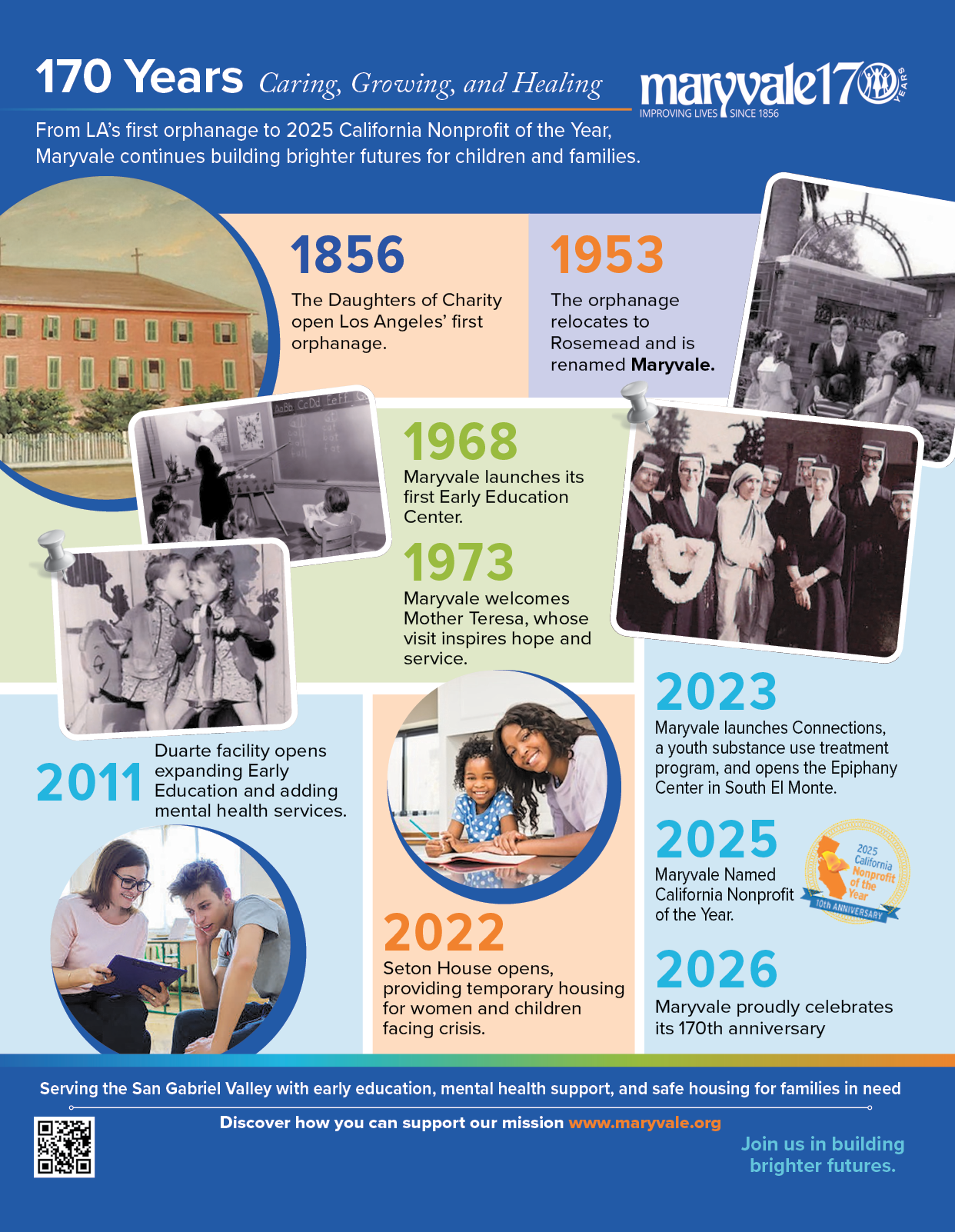 A flyer for Maynardville 170 years of caring, growing, and healing. Description generated by AI