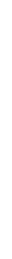 MEMBERS BY CATEGORY