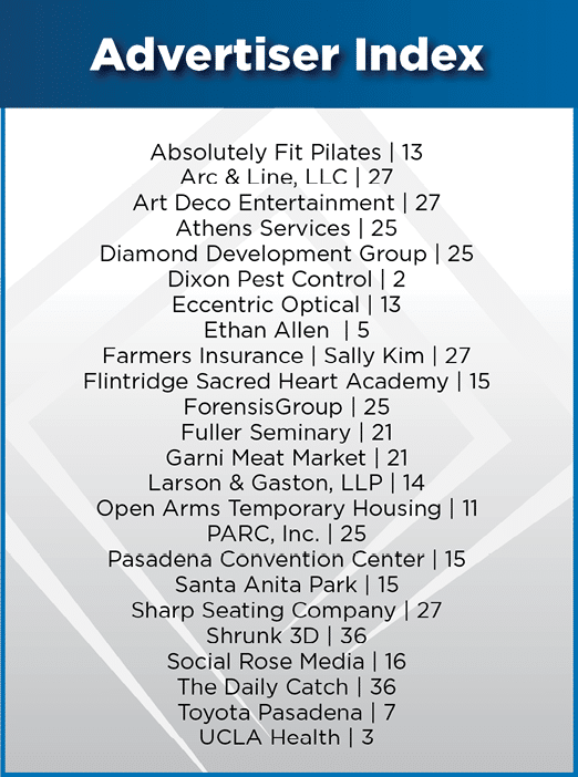 A list of 24 companies is displayed in a table. AI generated content