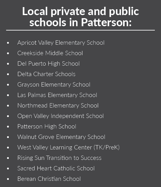 Local private and public schools in Patterson: • Apricot Valley Elementary School • Creekside Middle School • Del Pue...