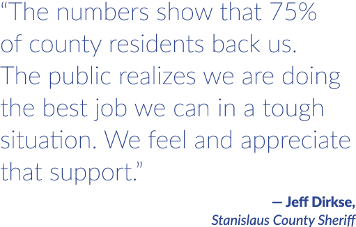 “The numbers show that 75% of county residents back us. The public realizes we are doing the best job we can in a tou...
