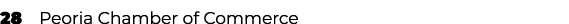 28 Peoria Chamber of Commerce