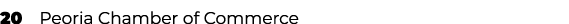 20 Peoria Chamber of Commerce