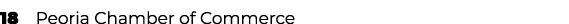 18 Peoria Chamber of Commerce