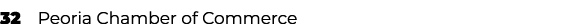 32 Peoria Chamber of Commerce