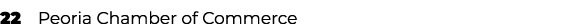 22 Peoria Chamber of Commerce