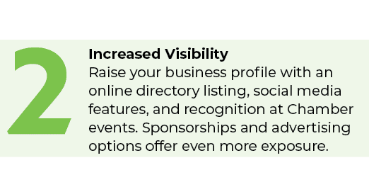 2,Increased Visibility Raise your business profile with an online directory listing, social media features, and recog...