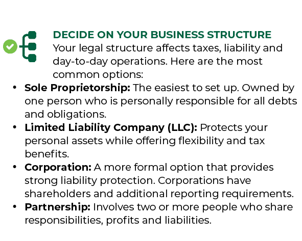 ￼Decide on Your Business Structure Your legal structure affects taxes, liability and day to day operations. Here are ...